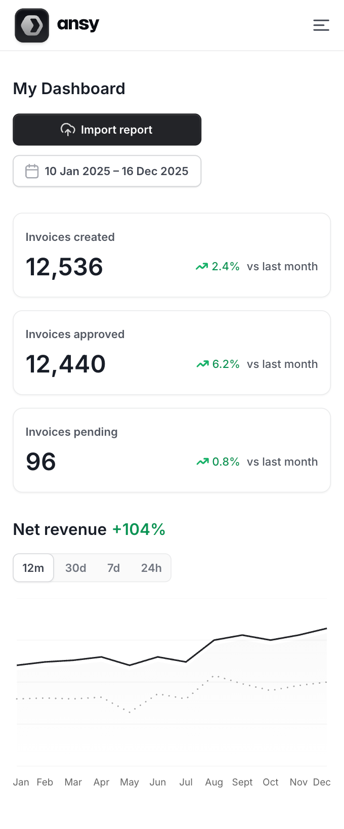 Iphone Screen Mockup