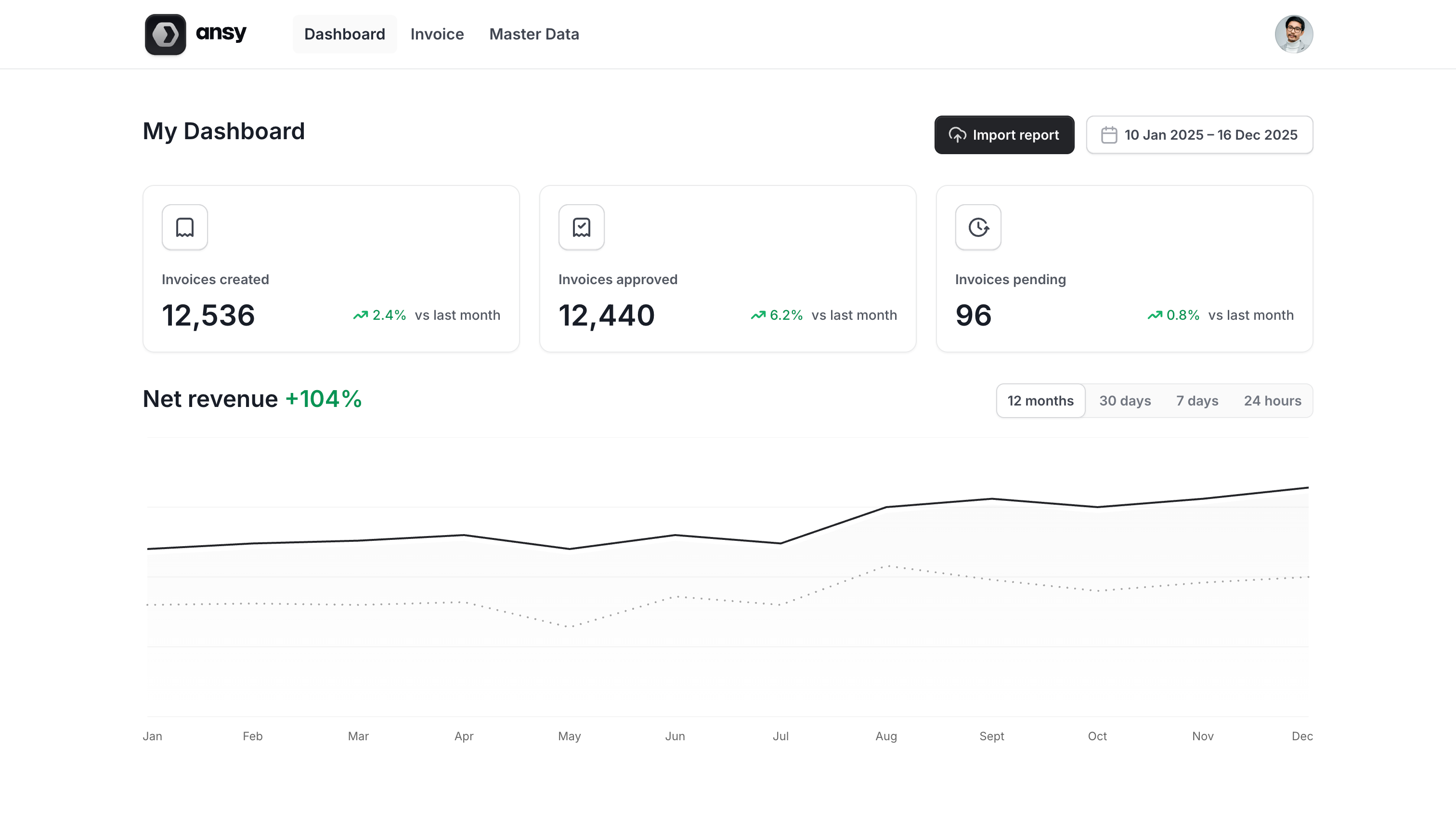 Dashboard mockup showing application interface